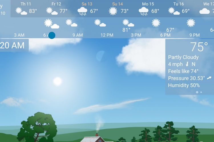 Best Free Weather Gadgets for Your Sidebar